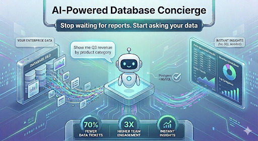 AI-Powered Database Concierge screenshot 2
